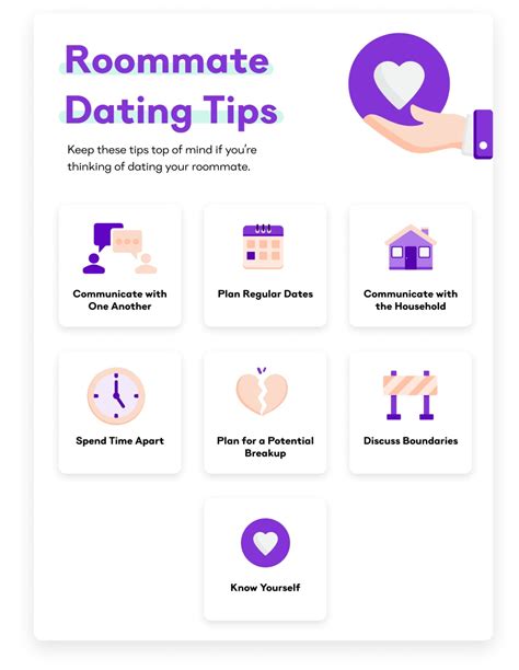 tips for dating a roommate